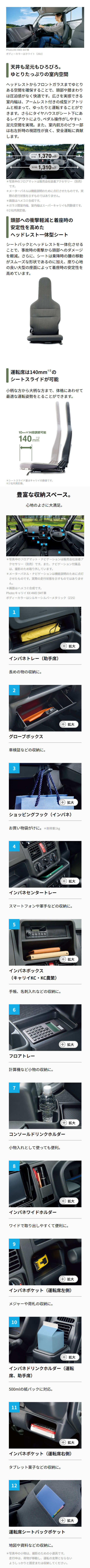 キャリイの室内空間