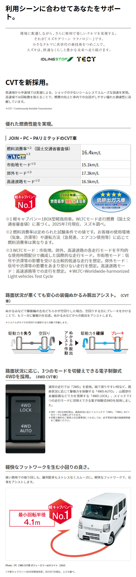 エブリイの走行・環境性能