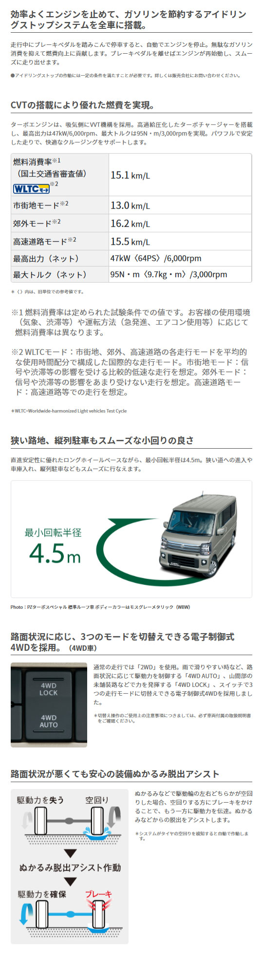 エブリイワゴンの走行・環境性能