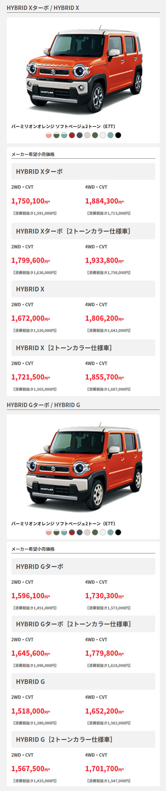 ハスラー　グレード/価格