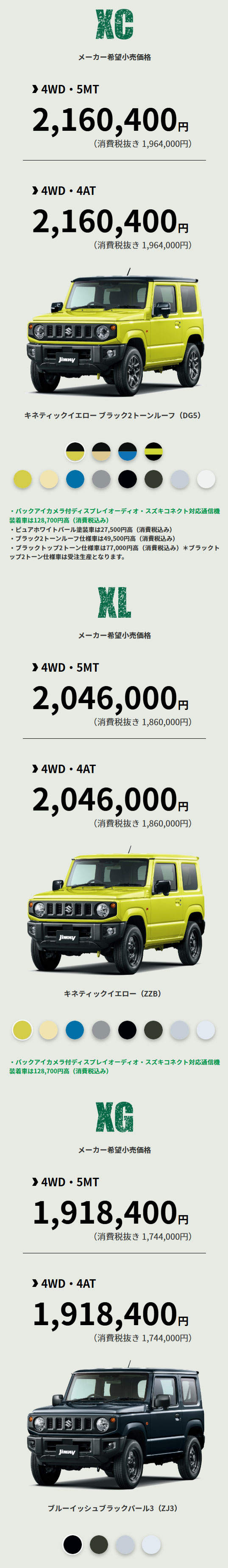 ジムニー　グレード/価格