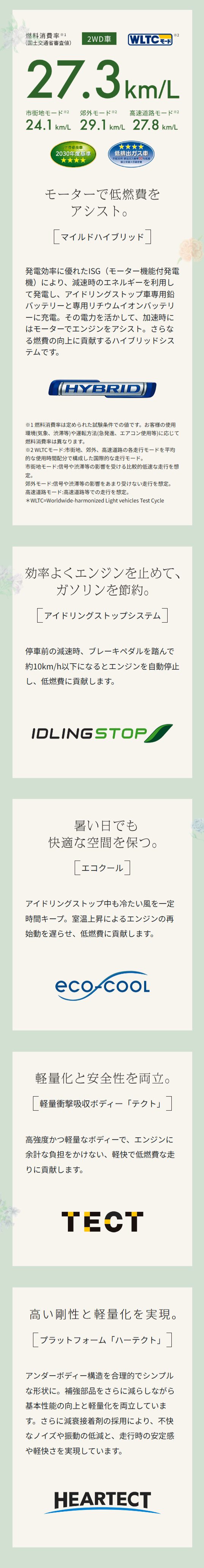 ラパンの走行・環境性能