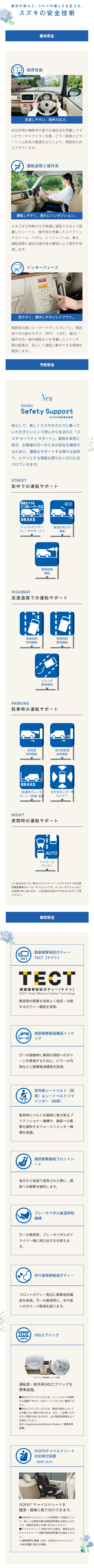 ラパンLCの安全装備