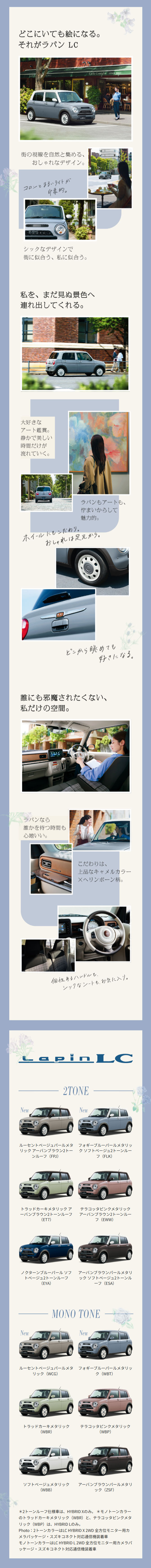 ラパンLCの外観