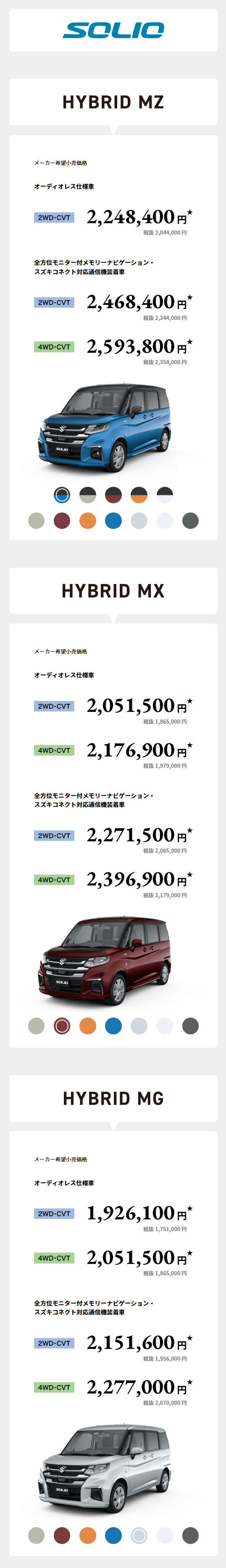 ソリオ　グレード/価格
