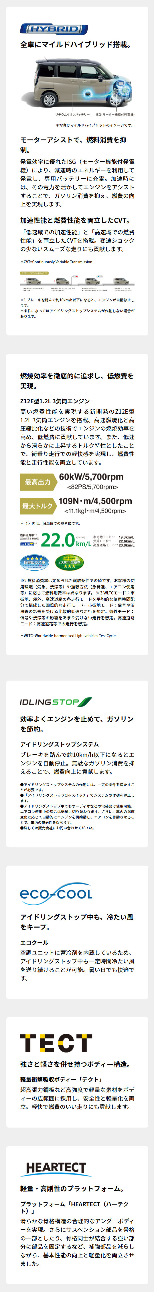 ソリオの走行・環境性能