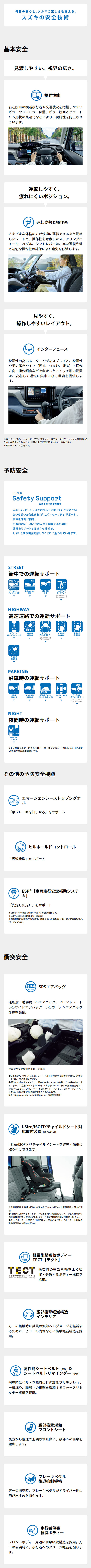 ソリオの安全装備