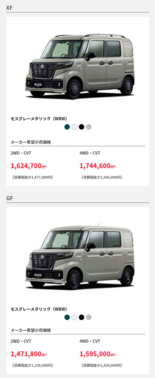 スペーシアベース　グレード/価格