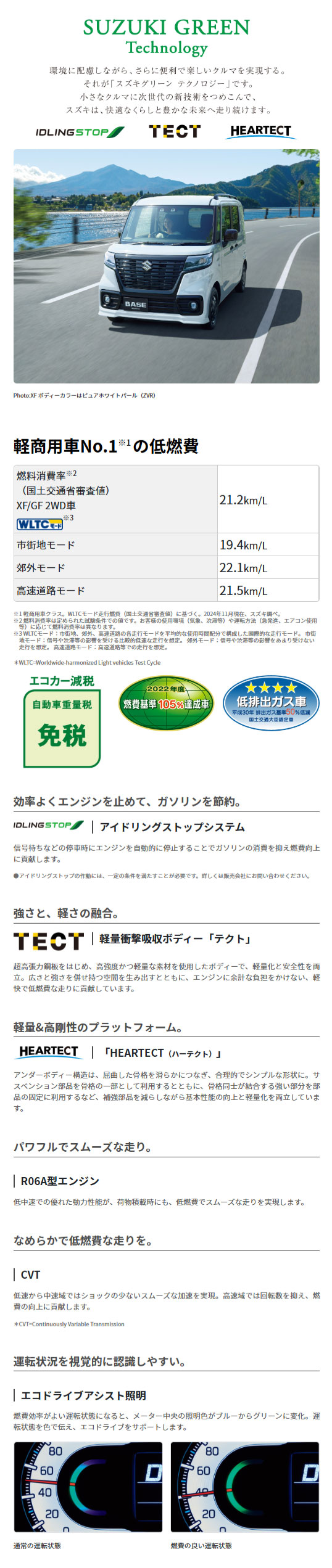 スペーシアベースの走行・環境性能