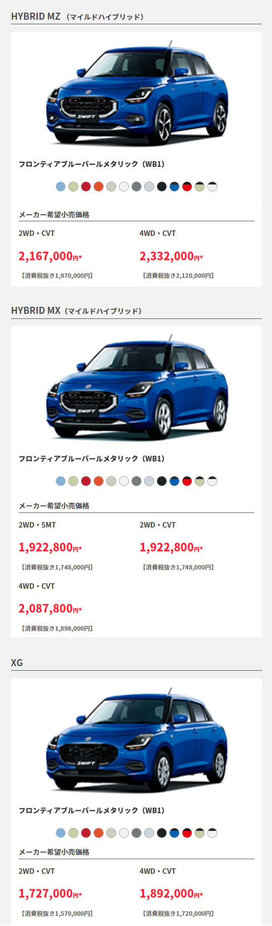 スイフト　グレード/価格