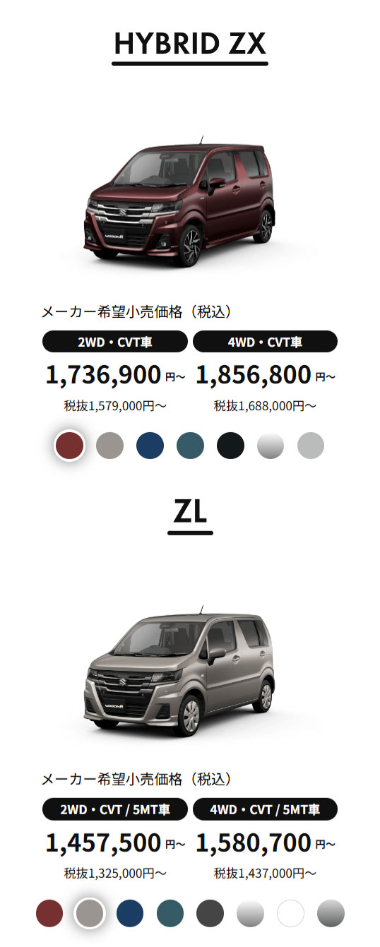 ワゴンR　グレード/価格