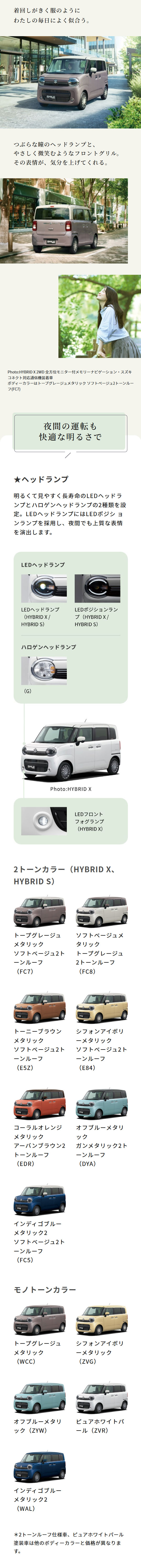 ワゴンRスマイルの外観