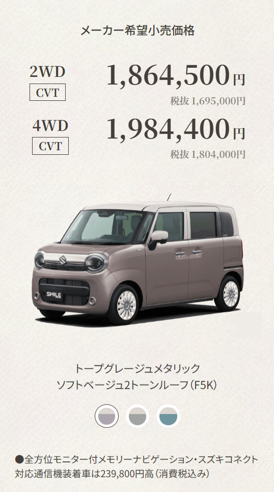 ワゴンRスマイル クリームコーデ　グレード/価格