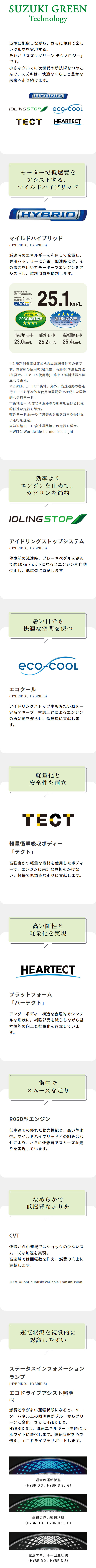 ワゴンRスマイル クリームコーデの走行・環境性能