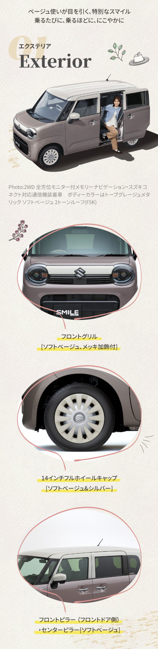 ワゴンRスマイル クリームコーデの外観